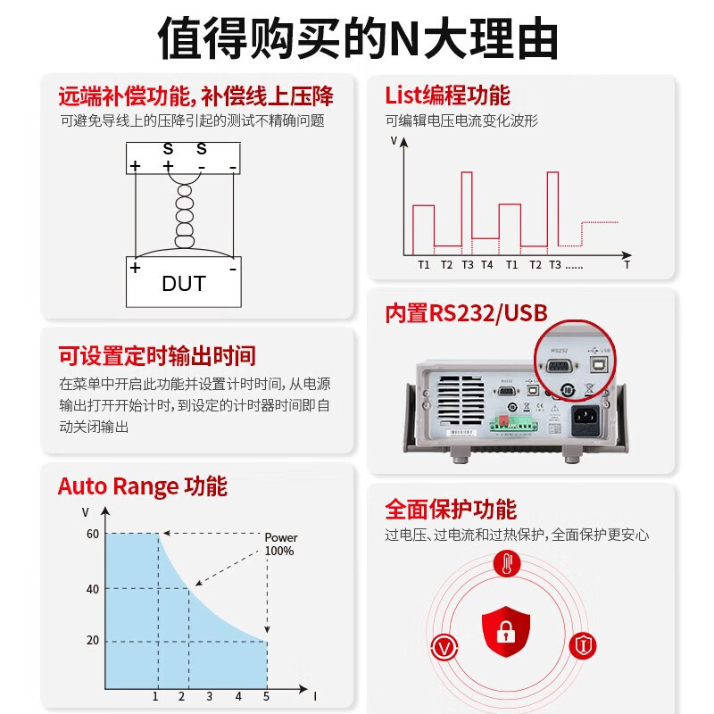 ITECH programmable DC switch wide range adjustable program-controlled regulated power supply battery charging test IT69000 series IT69100 (60V/5A) is the same as IT6922A