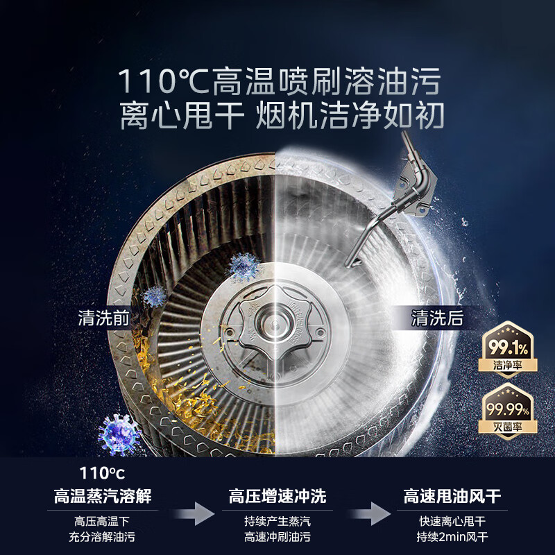 Midea AK5pro upgraded version 25 air volume suction range hood with variable frequency top side integrated steam washing self-cleaning can be equipped with gas stove