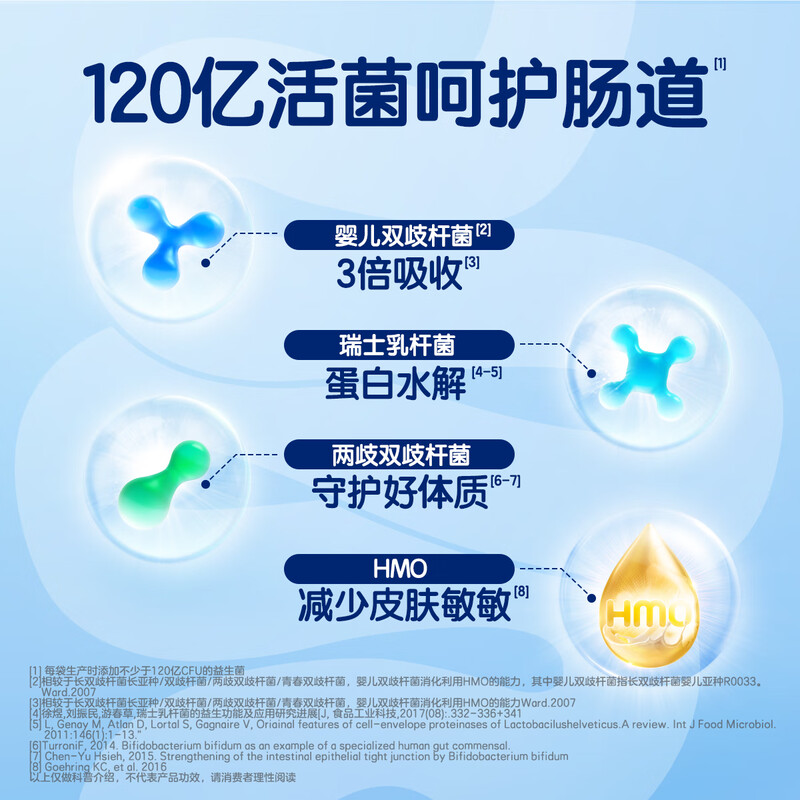 BIOSTIME HMO children's probiotics protect the gastrointestinal tract and provide self-protection and less sensitive probiotics 60 bags