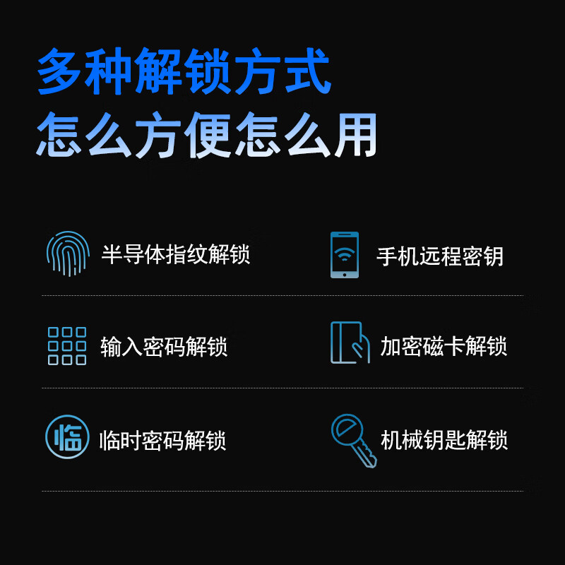 Weiheng fingerprint lock password lock smart door lock electronic lock anti-theft door c-level lock core smart door anti-theft small black box