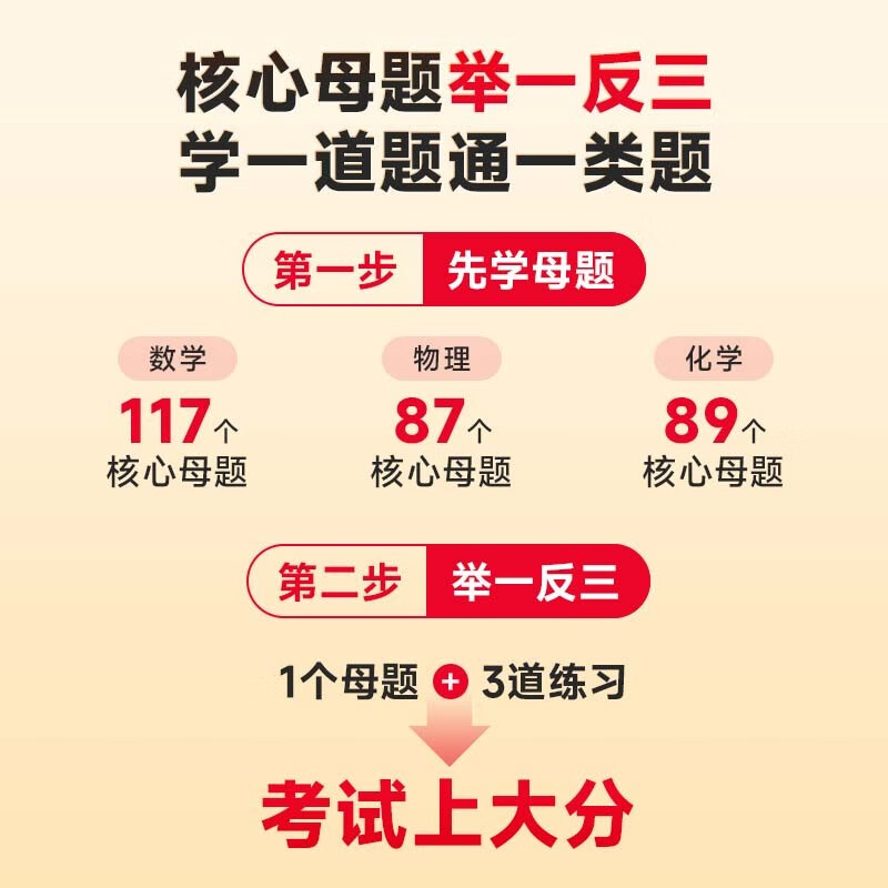 Xueersi High School Entrance Exam General Review Draw Inferences from One Case Mathematics Core Motifs Draw Inferences from One Case