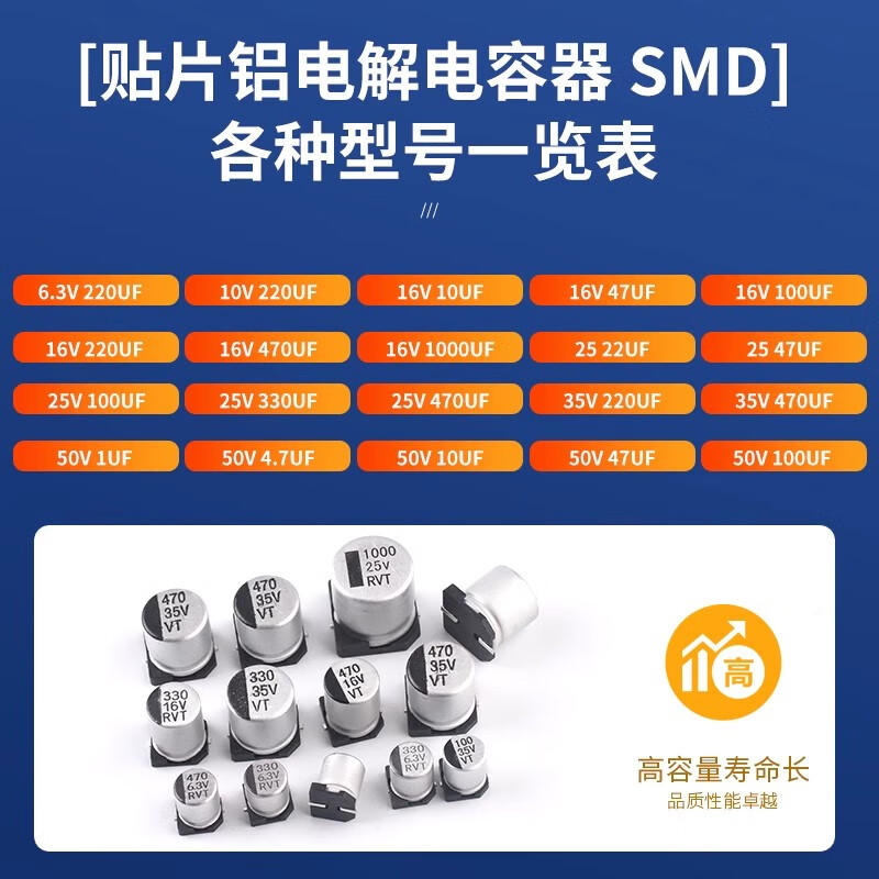 SMD aluminum electrolytic capacitor SMD 16V 25V 35V 50V 100UF 220UF 470UF 25V 100uf Volume 6.3*7.7mm (5 pieces)