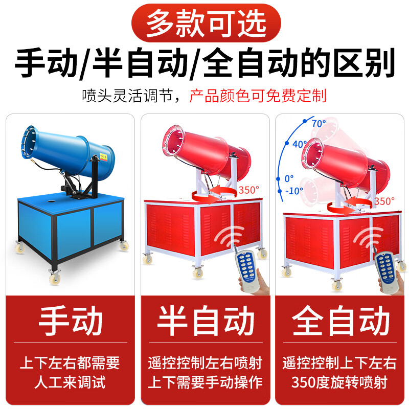 Wen Yijia construction site environmental protection fog cannon machine small dust removal atomizer dehumidification 30 meters high range automatic dust reduction spray device gasoline range 15 type