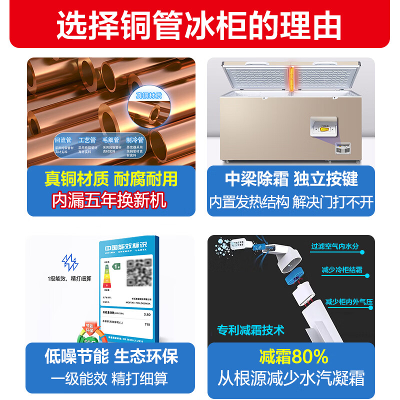 MeiLing copper tube refrigeration commercial first-level defrost horizontal freezer cryogenic large capacity refrigerated frozen single temperature fresh snow 601 liters - machine control - steel plate liner - middle beam defrost 1L
