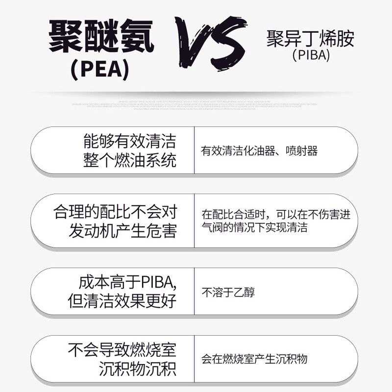 HKS Japan original imported DDR poison gasoline additive cleaning carbon deposit fuel treasure fuel cleaning agent 225ML DDR standard version 225ml 1 bottle
