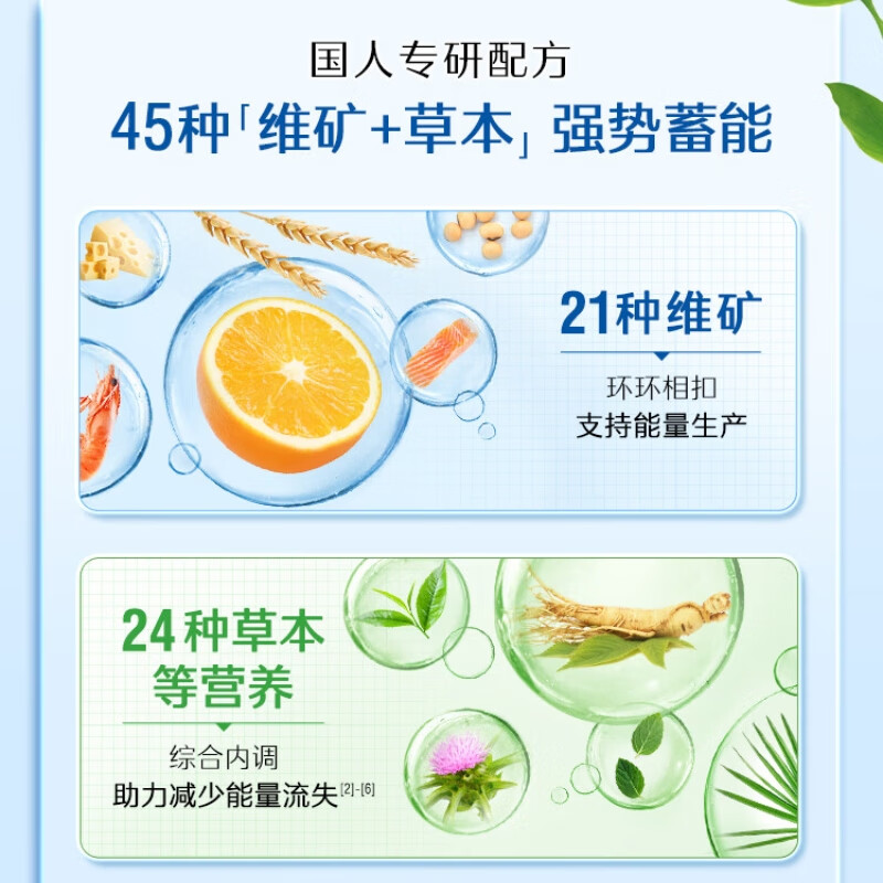 Swisse Men's Multivitamin Vitamin B Vitamin C Vitamin E Vitamin D Calcium Iron Zinc Magnesium Selenium Nutrition Pack 120 Tablets/Bottle