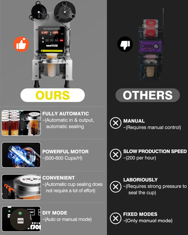 WantJoin fully automatic cup sealing machine 90/95mm milk tea and coffee cup sealing machine requires transformer