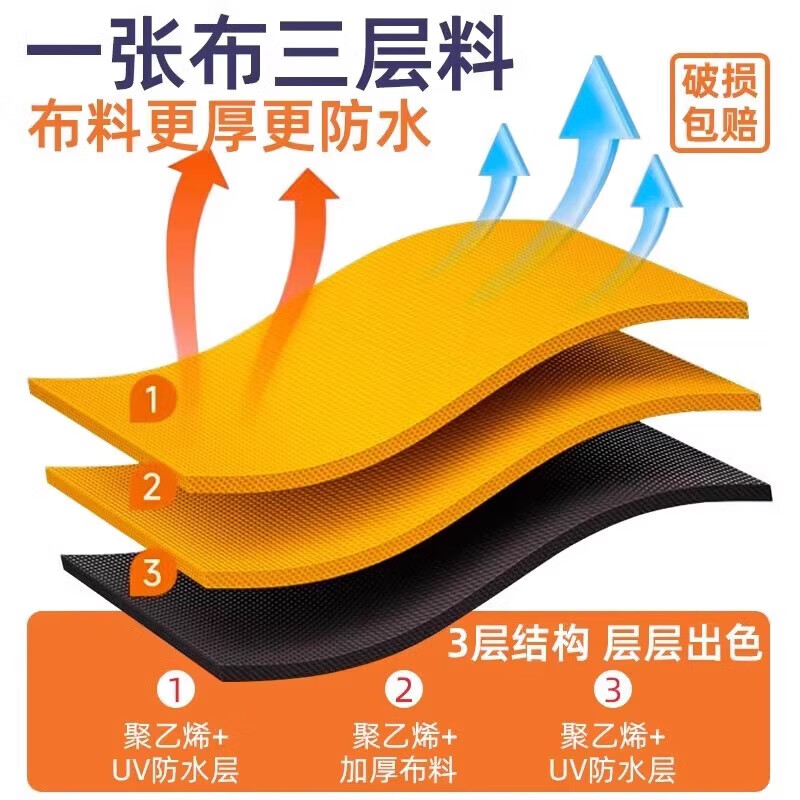 Linxia Haruyuki moving packing bag kindergarten quilt storage bag large capacity express transfer bag moving artifact woven luggage bag yellow zipper model medium size 180L-thick