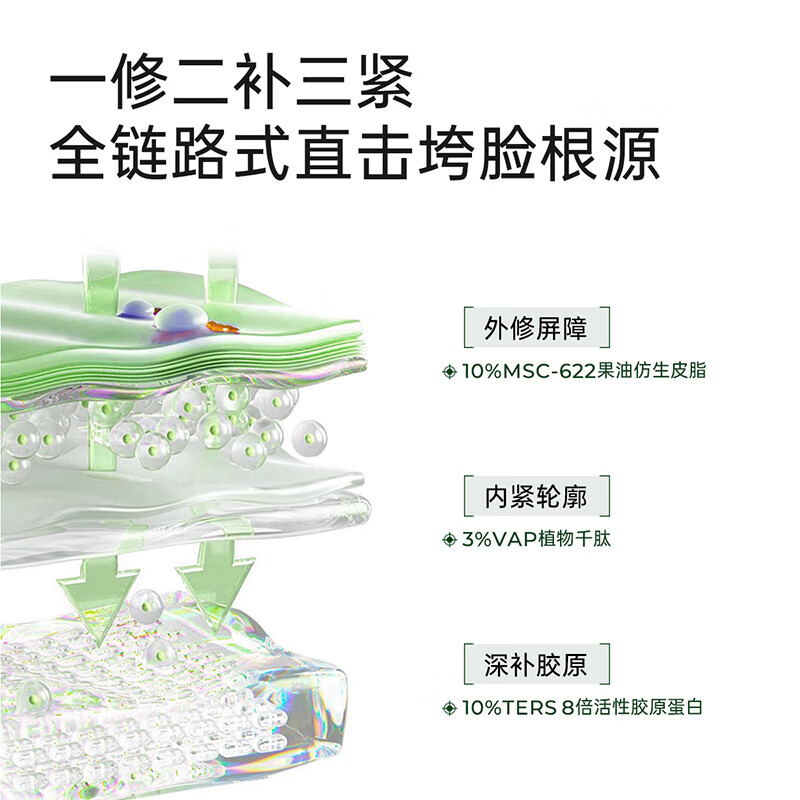 Guoben Avocado Water Emulsion Cream 3-piece Set Anti-Wrinkle Firming Beauty Skin Care Product Set Valentine’s Day Gift for Girls