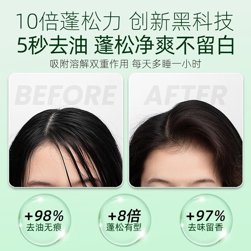 BAILUHUI no-wash airy fluffy dry hair spray lazy fluffy powder high skull oil head strong oil control 150g/bottle