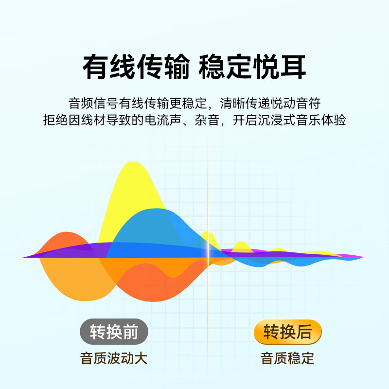 Shanze 3.5mm to double lotus head audio cable one-half red and white 2RCA connecting cable mobile phone computer TV connection audio box amplifier conversion cable 2 meters YPR-20