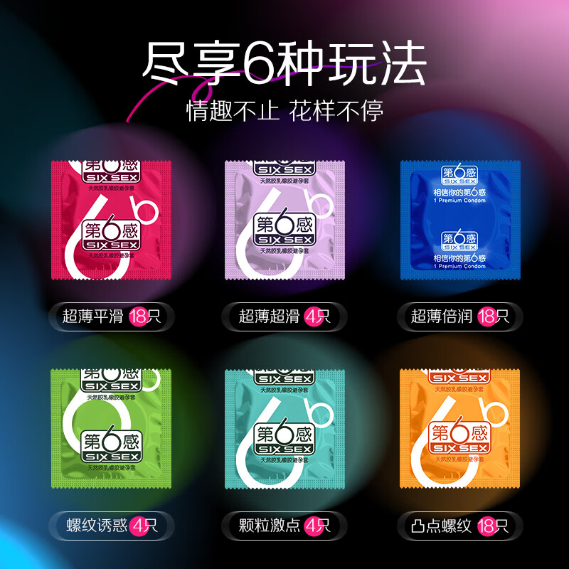 Sixth Sense Condoms Ultra-Thin Sexy 72 Only Condoms Condoms Large Threaded Condoms for Men to Prevent Premature Ejaculation
