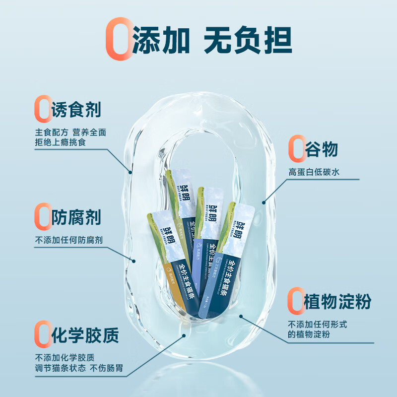 Xianlang's staple cat strips, krill, salmon oil, nutritious, full-price wet food for cats and kittens, no additives, non-snacks, hydrating wet food, salmon flavor 12g/box, 12 boxes, taster pack