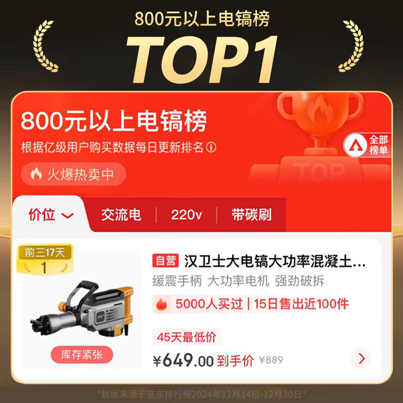 Hanweishi large electric pick high-power concrete road demolition single-use slotting machine 95 heavy-duty industrial grade hammer pick