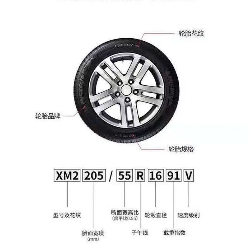 Michelin 255/45R18 Silent Tire Adaptation Mercedes-Benz S-Class BMW 5 Series Audi Viano Car Service Agency 255/4518 Michelin