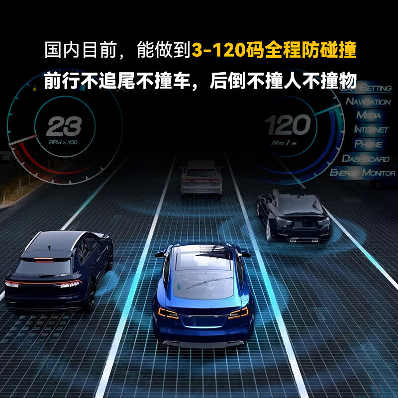 Automotive AEBS intelligent anti-collision-automatic auxiliary braking-active safety warning emergency braking standard for cars