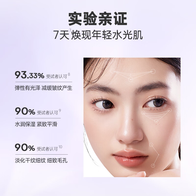 Ji Rui (ZA) Condensation and Translucency Double-effect Hydration Set (Water + Milk, Improves Dullness and Dryness, Highly Moisturizing) New Year's Gift