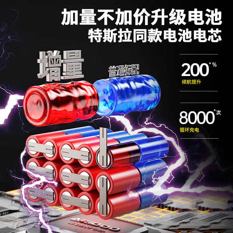 Airidun German angle grinder lithium battery rechargeable high-power electric handheld grinder grinding wheel cutting machine small polishing machine brushless intelligent CNC 10 sections 1 electric + cutting and grinding set