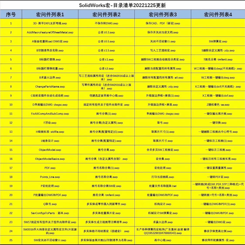 SolidWorks Toolbox Collection Automatically Publish Pattern Macro Program File Command Plug-in Batch Annotation Tolerance Rose Red