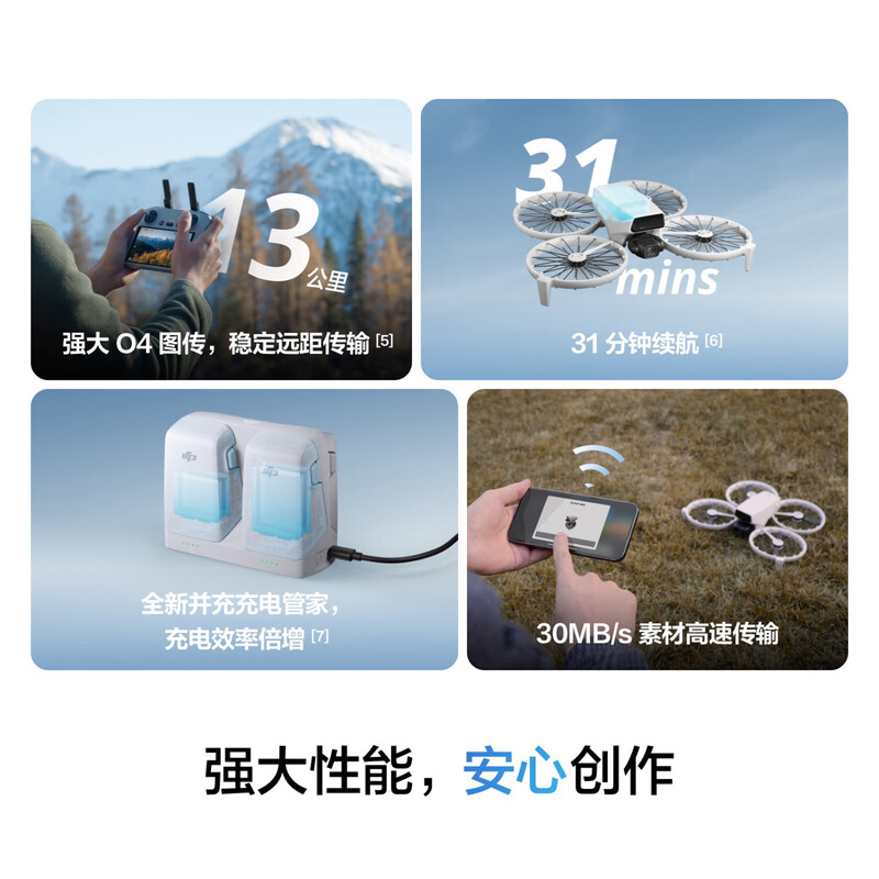 DJI Flip three-power package (with screen remote control) all-round Vlog aerial camera outdoor camping travel high-definition anti-shake drone