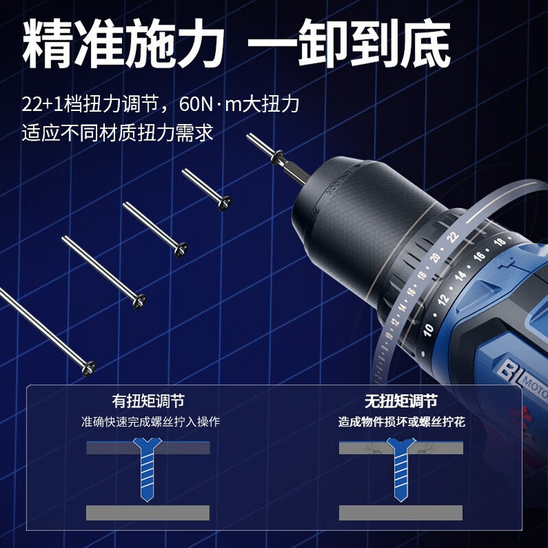 Dongcheng 20V brushless electric hand drill dual electric 2.0Ah household electric screwdriver lithium battery electric drill tool DCJZ04-13A