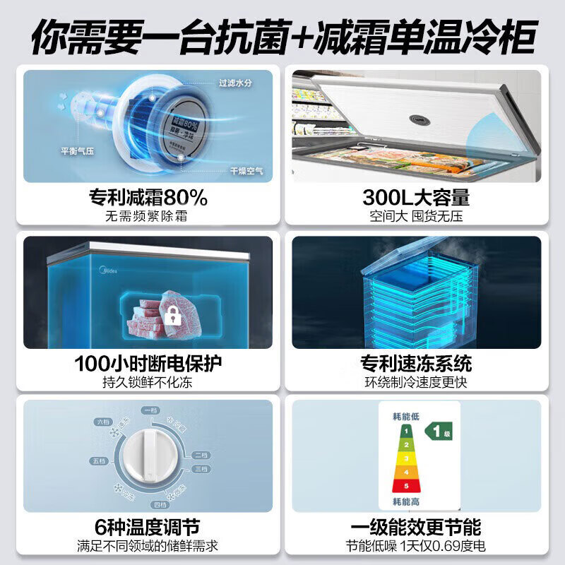 Midea Freezer Summer Frost Reduction Deep Cooling Fresh Lock Home Small Freezer Small Freezer Rental First-Class Energy-Saving and Odor-Free Refrigeration and Freezing Dual-Purpose Conversion Freezer BD/BC-300KMB(E) 300L