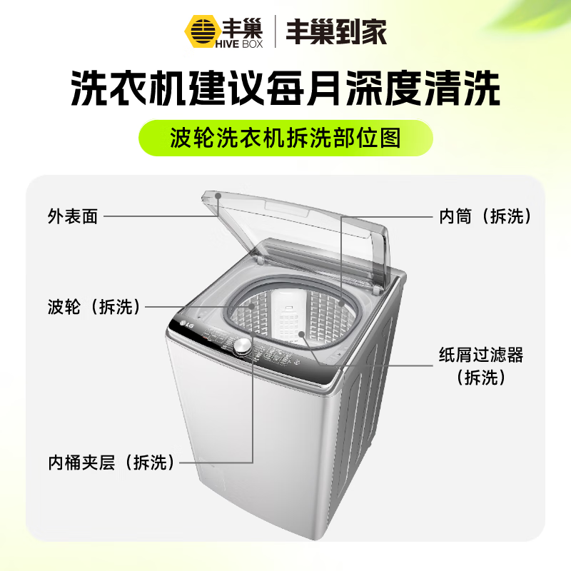 Washing machine cleaning, high-temperature sterilization and disinfection, drum/pulsator washing machine, removable and washable/free of disassembly and washing, home appliance cleaning service 140, high-temperature steam washing, removable and washable pulsator washing machine