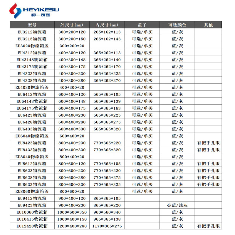 Heyi plastic turnover box EU box thickened with lid logistics box European standard auto parts storage storage box fish tank filter turtle fish box parts box 300x200 lid gray