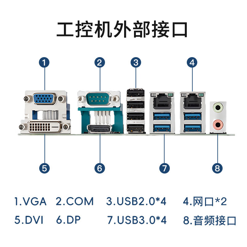 ADVANTECH Advantech 4U industrial computer 6th generation i5 processor Advantech original motherboard + chassis + power supply industrial computer host IPC610L-505G2-6558H