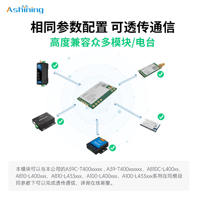 Zeyao LORA wireless RS485 communication serial port module relay network built-in 485 chip can be directly inserted and patched A39C-B400A22S1a with pin header