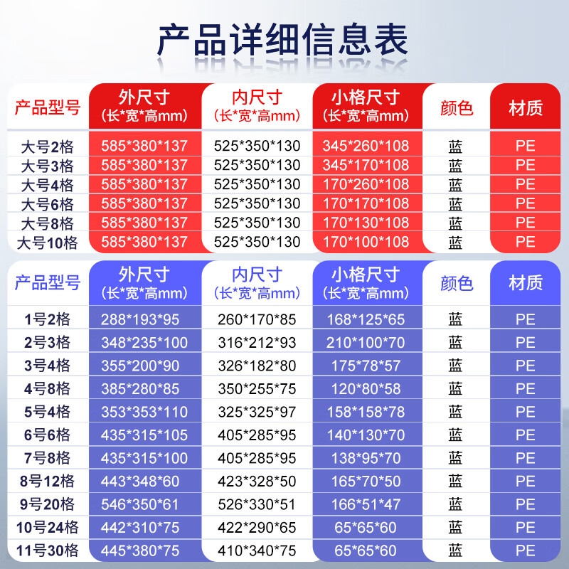 Liwang divided box multi-grid screw box classification box storage box separated parts box material box plastic hardware box tool storage box 585*380*137 two grids blue