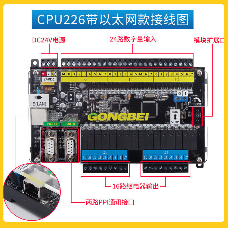 Gongbei domestic plate CPU226 compatible with S7-200xi Menzi PLC programmable controller with GPU226 without Ethernet relay blank LOGO