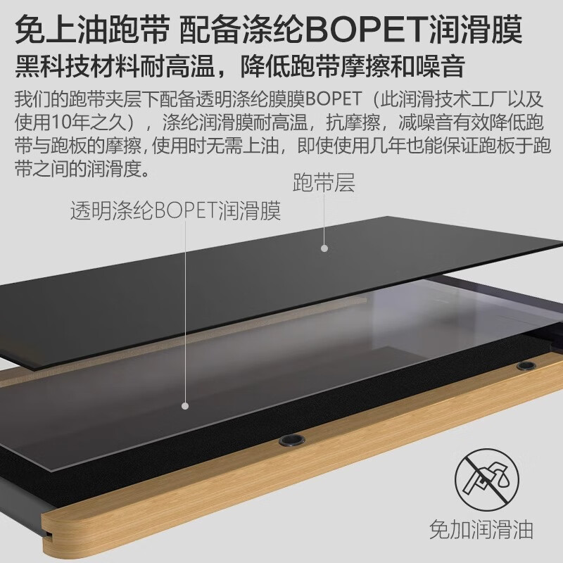 Hongtai Soft Plate Treadmill Home Model Small Foldable Multi-Function Indoor Special Installation-Free Walking Machine-HT-09RM