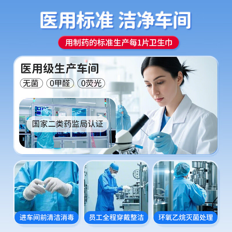 Corfu medical pads, sanitary napkins, size, sterile grade, nursing pads, mini pads, 180mm, 12 pieces/box