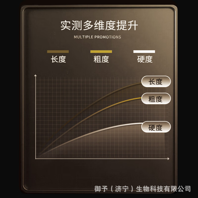 Manlong Tablet Liquid Pharmacy Manlonglong Liquid Non-Oral Liquid Yunnan Pharmaceutical Genuine 500ml Body Care Pack 1 Trial Pack