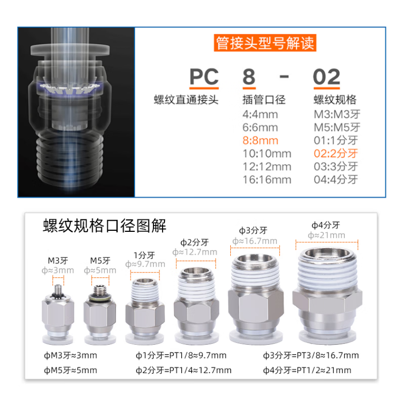 Air pipe quick connector AirTAC PC quick plug thread straight through PC4M5/PC601/PC802/PC1204 series PC1002