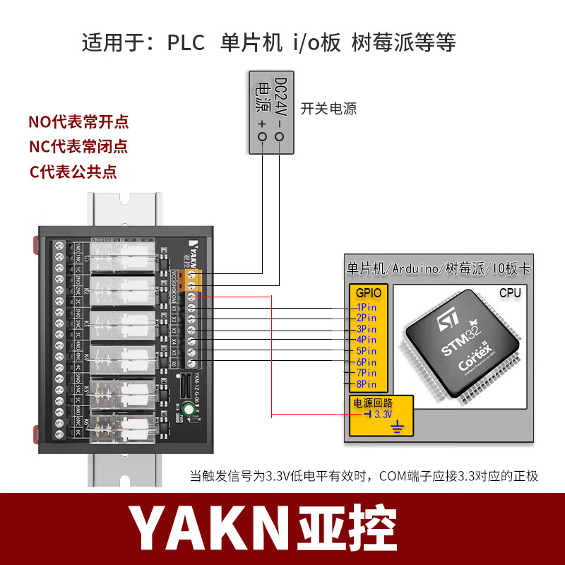 Omron optocoupler isolation relay module 3.3V24 microcontroller PLC signal amplifier board 8-channel 16-channel module YKM-1Z-G-02 channel trigger voltage 12-24V coil