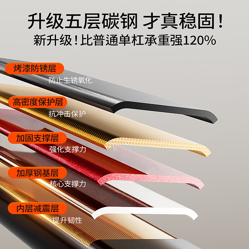 Xulin German brand floor-standing horizontal bar pull-up device indoor home punch-free home fitness support frame boom ultimate model thickened double pole model + backrest + hand pad + hanging ring