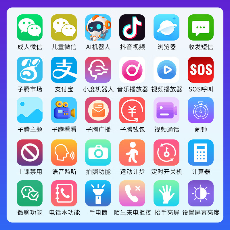 PALMHANG WeChat Multifunctional Genius Children's Phone Watch Primary and Secondary School Students Card WiFi Download GPS Accurate Positioning 5G Full Netcom Smart Detachable Rotating Dual Camera Watch