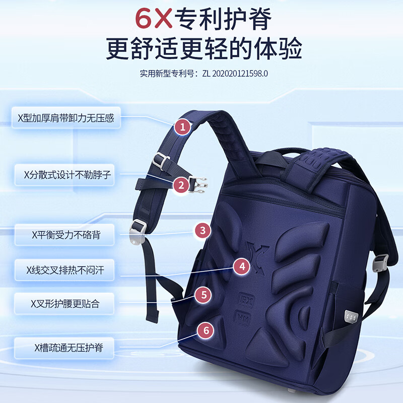 Ninth Castle schoolbag primary school students spine protection and burden reduction children's schoolbag 3-6th grade water-repellent large capacity backpack for boys and girls