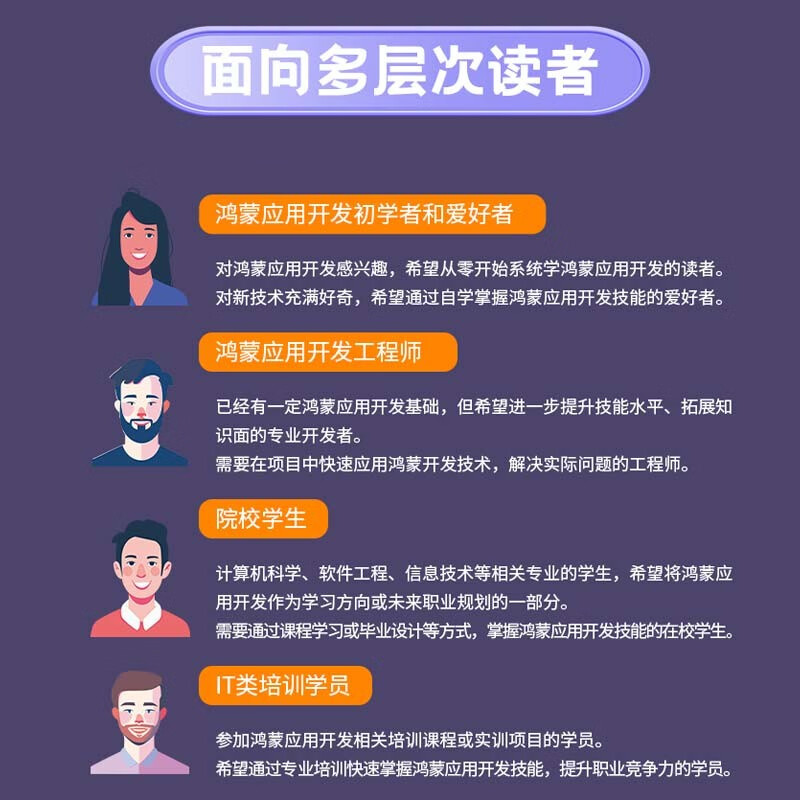 Essentials for Hongmeng development ArkTS Introduction to Hongmeng application development to practical use From HarmonyOS basics to meta-service development Book Festival