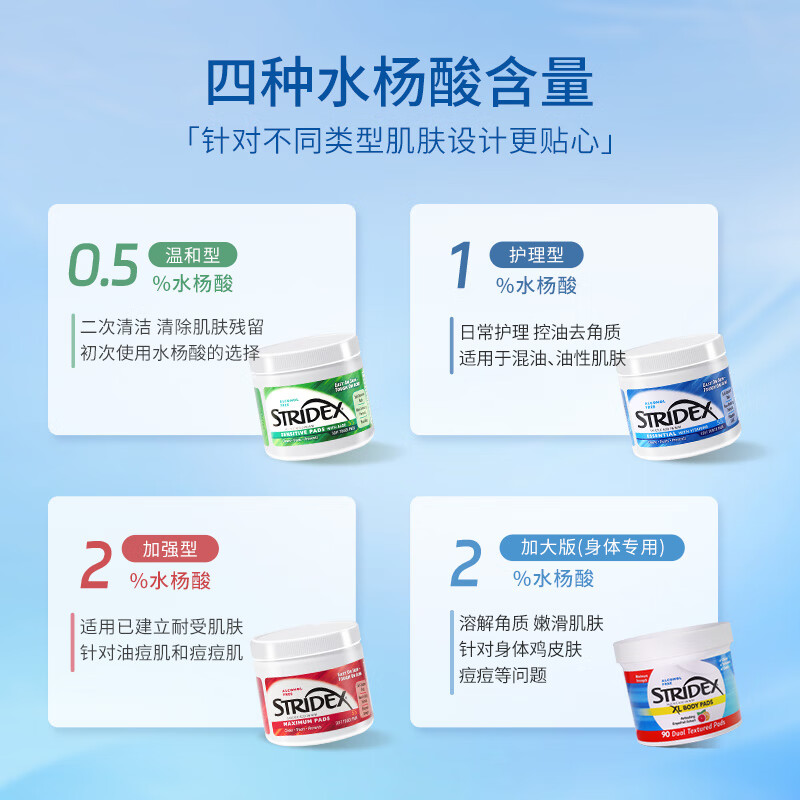 Shiyanshi American imported salicylic acid cleansing cotton tablets 55 tablets (mild type) cleansing, second cleaning, oil control, acne removal, New Year's Eve