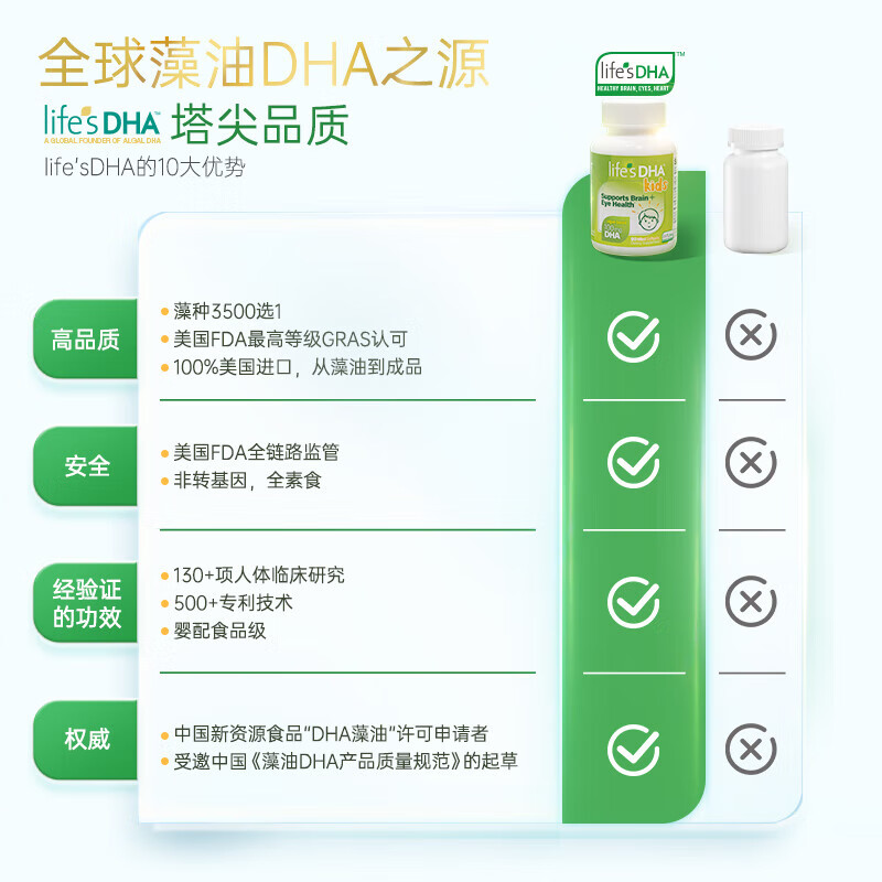 Life s DHA DSM dha infants, young children and adolescents brain supplement 60 capsules 0-3 years old pregnant women DHA imported from the United States, natural 0 additions, algae oil DHA 90 capsules * 3 bottles