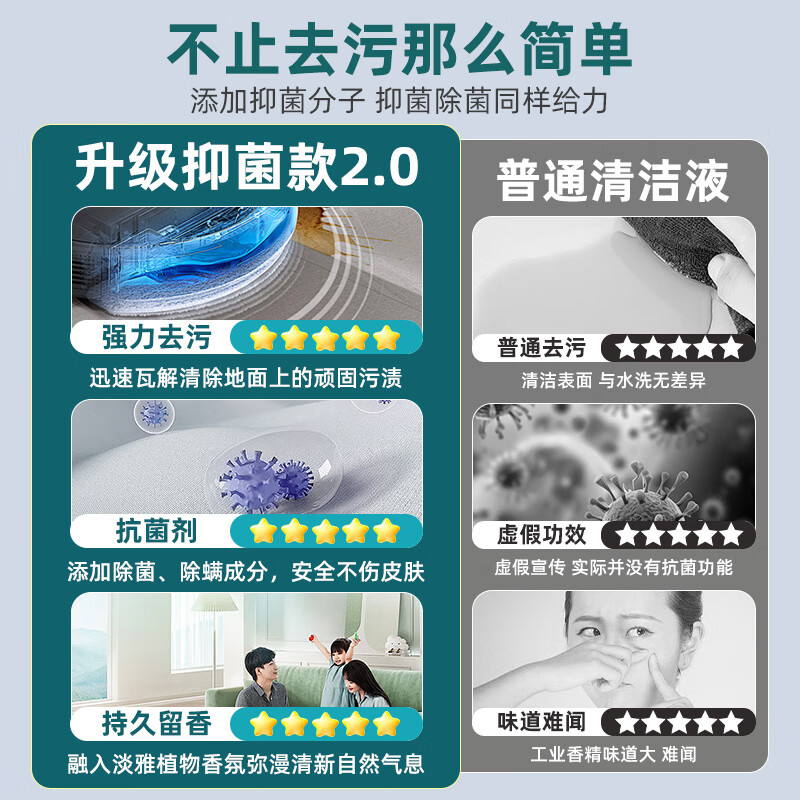 Fenlan adapts to Xiaomi Mijia sweeping robot floor cleaning liquid floor washing machine cleaning liquid Dibao cleaning agent accessories consumables 2.1L*2 bottles large capacity