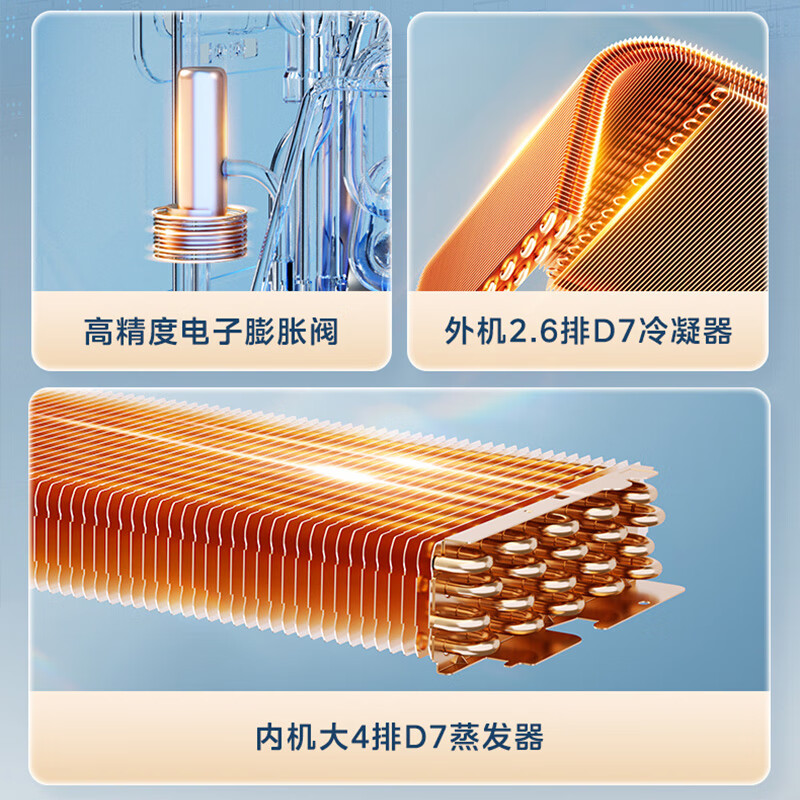 Midea Starlight flagship version duct machine 4 hp central air conditioner one-to-one living room 3 hp Lexiang 4th generation embedded first-level energy efficiency Lexiang 4th generation 4 hp first-level energy efficiency offline hot model (40-60m)