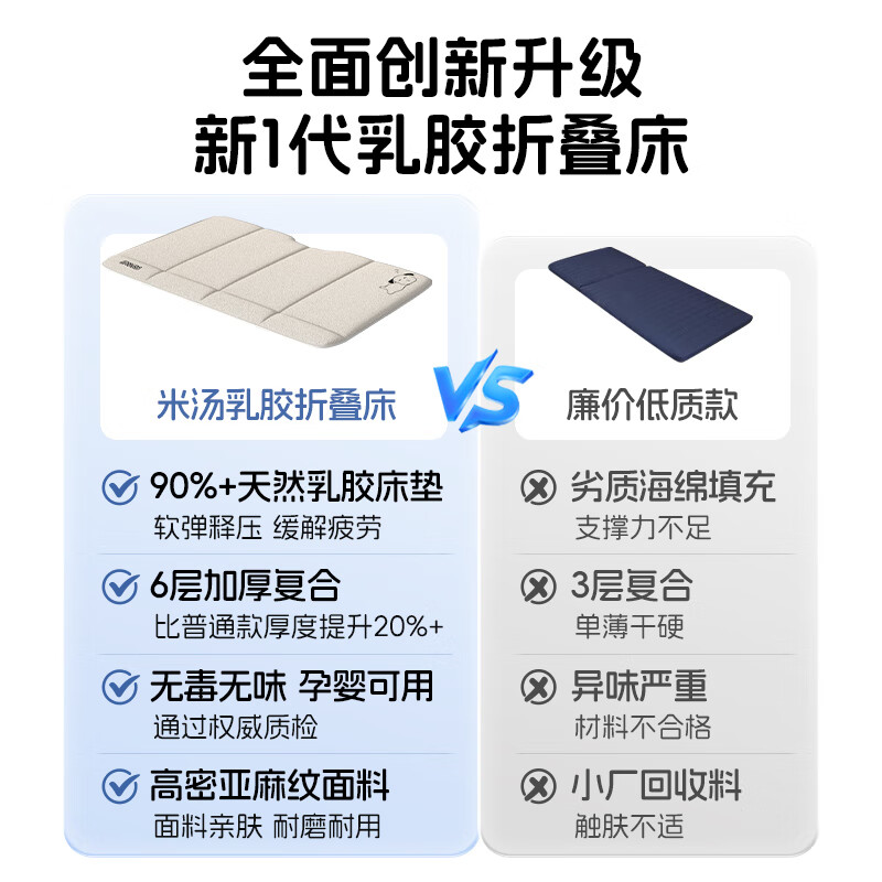 Ai Chewu Natural Latex Car Mattress Rear Sleeping Mat Free of Inflatable Car Folding Bed Car Back Seat Car Sleeping Artifact Latex Car Bed + Pillow + Blanket Ivory Rice