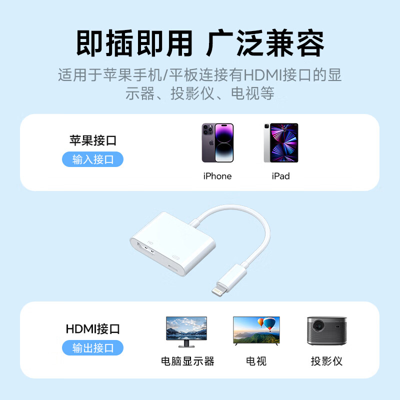 Shengwei Apple Lightning to HDMI converter HD video adapter iPhone mobile iPad projection screen display TV projection same-screen connection cable ALH0001H