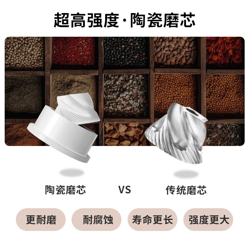 Circle Joy Electric Pepper Grinder Rechargeable Household Pepper Black Pepper Sea Salt Grinding Bottle Seasoning Bottle Jar Single Pack