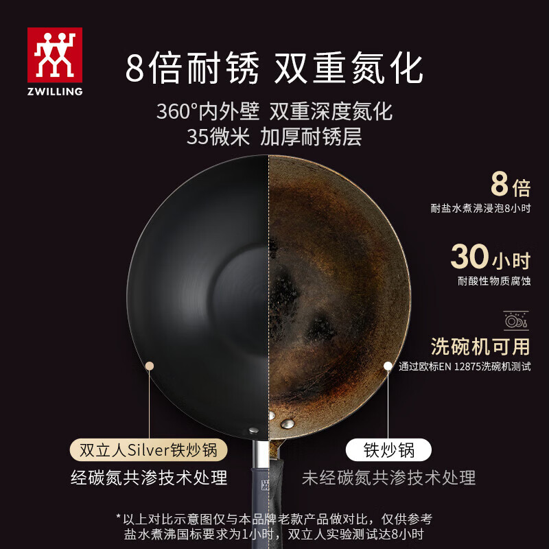 Zwilling German imported pot set iron wok pan frying pan household non-stick pan soup pot stir fry + fry + soup iron wok set 4-piece set