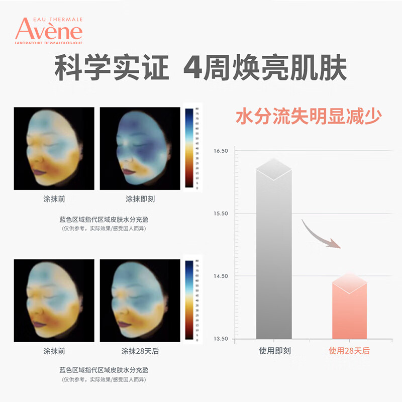 Avene Everlasting Moisturizing Moisturizing Essence 30ML Hydrating and Brightening Skin Refreshing Cosmetic for Sensitive Skin Winter Gift